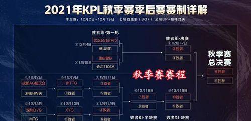 孙膑年限爆料视频,历史传奇人物的真实生卒年份大揭秘